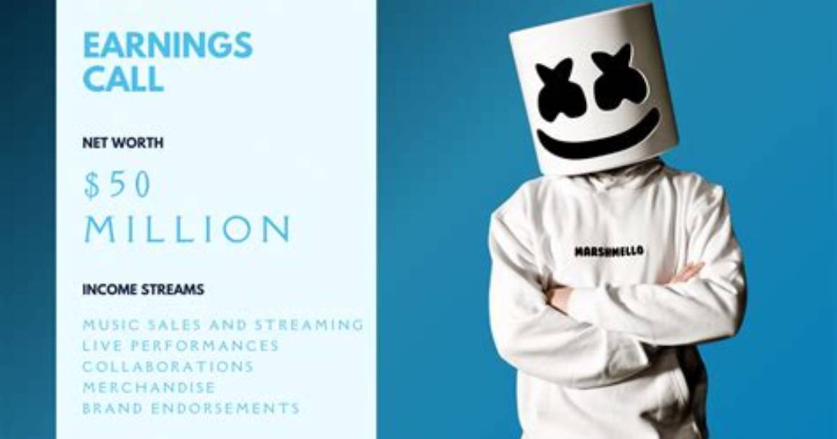Marshmello Fortune