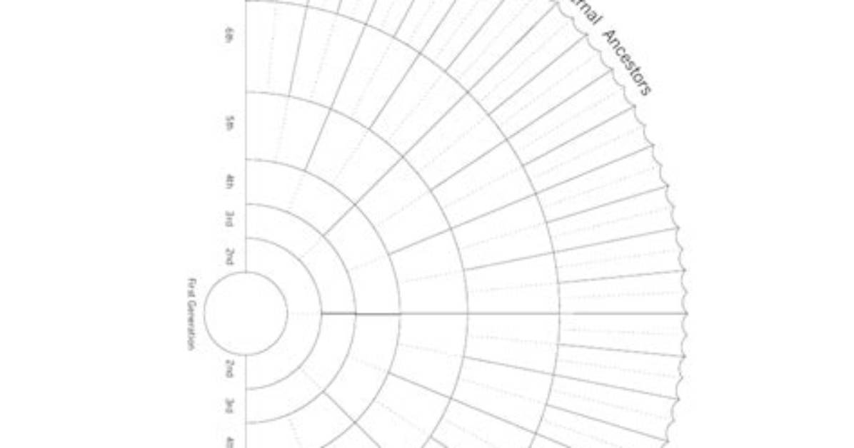 Martha Stewart – Family, Family Tree