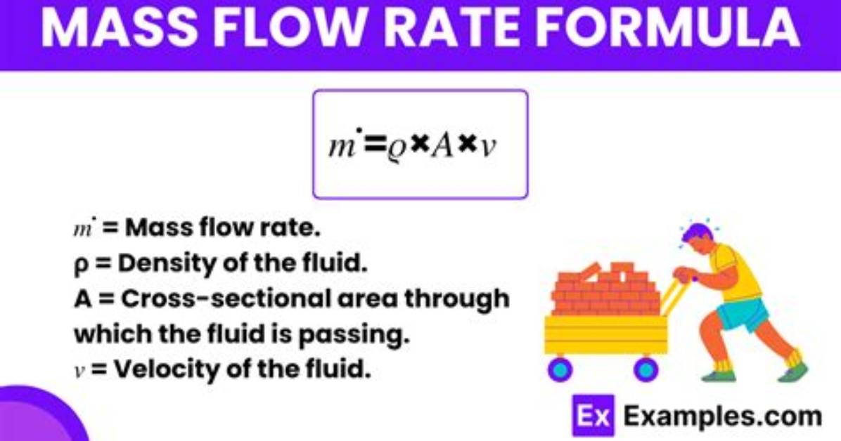 Mass Flow Rate - How to Discuss