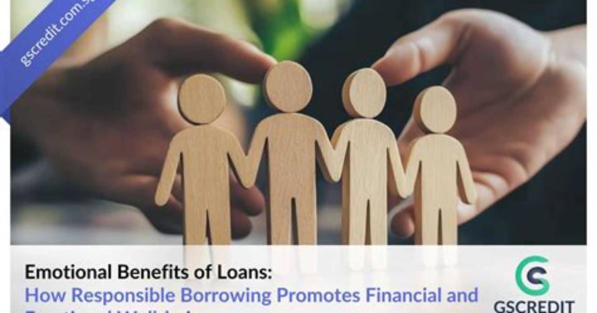 "Mastering Cup Loans: Features, Benefits &Responsible Borrowing"