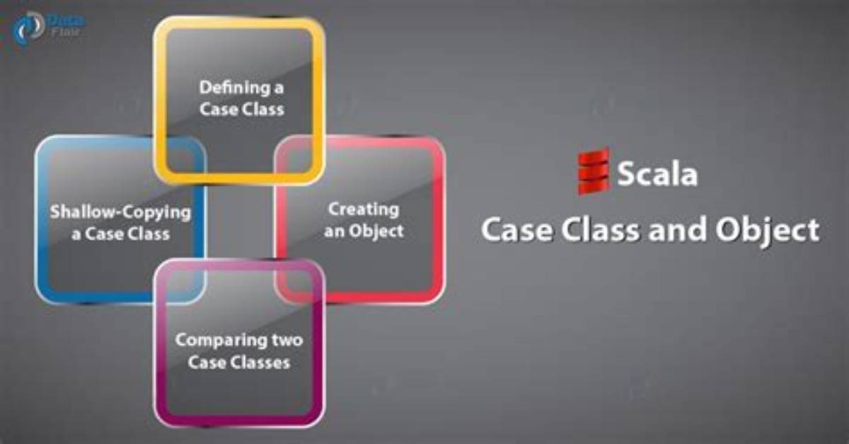 Match Multiple Cases Classes in Scala