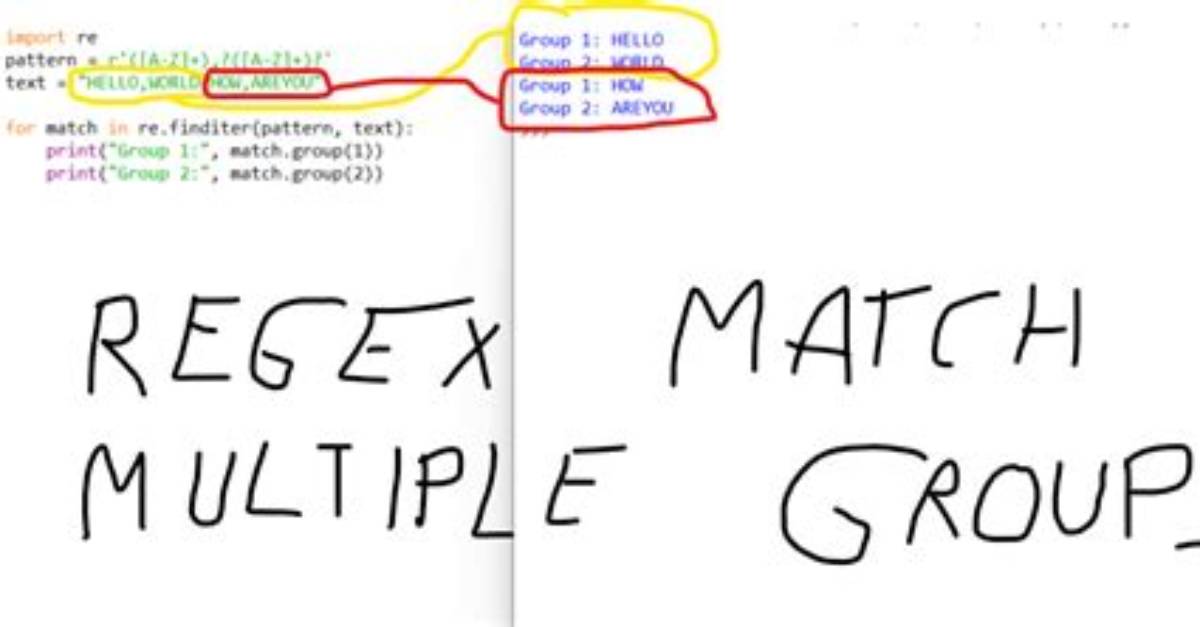 Matching Multiple Regex Patterns with the Alternation Operator?