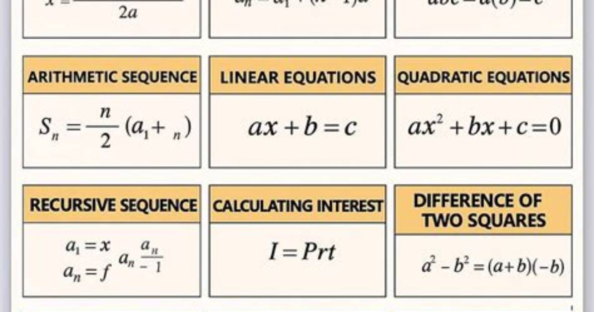 Math Formulas on Clustering