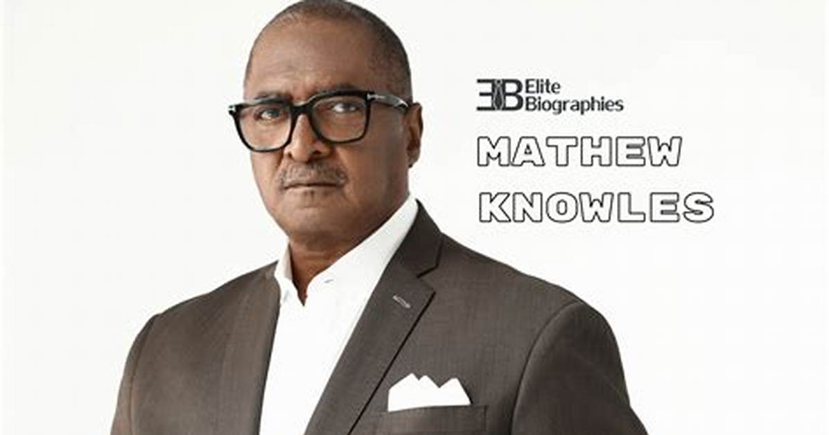 Mathew Boggs Net Worth