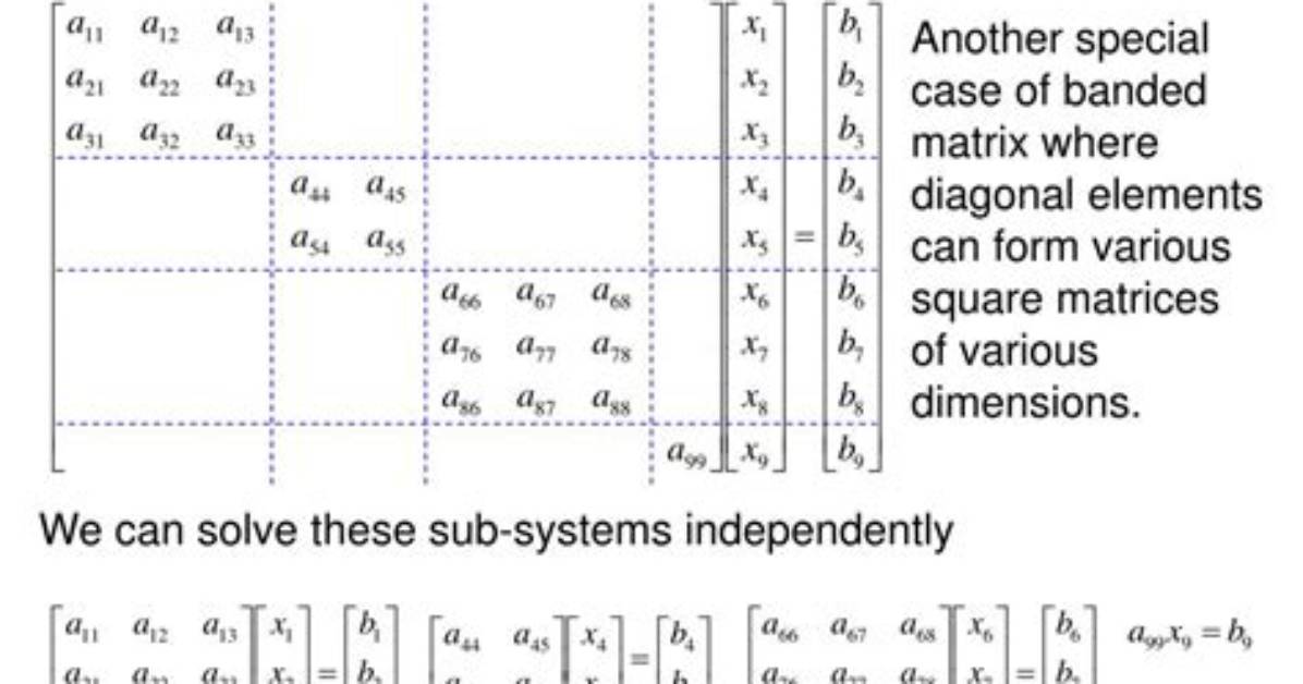 Matlab: Create a Block Diagonal Matrix with Same Repeating Block