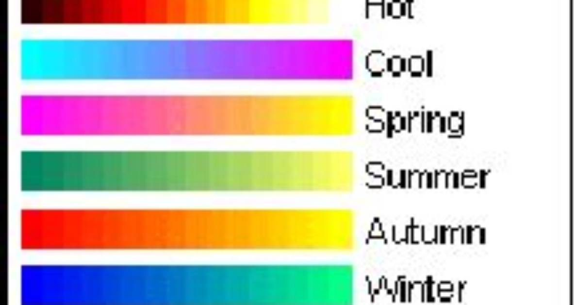 Matlab Set Color Map Color Range