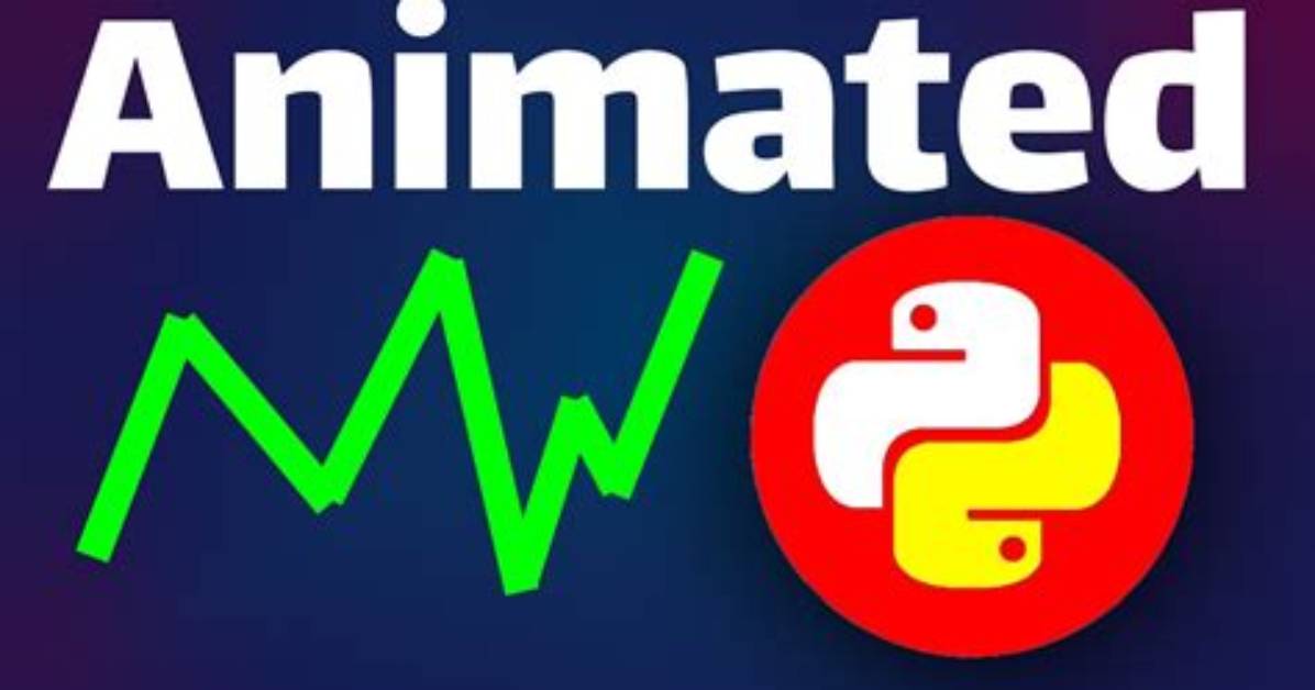 Matplotlib-Animation "No Moviewriters Available"