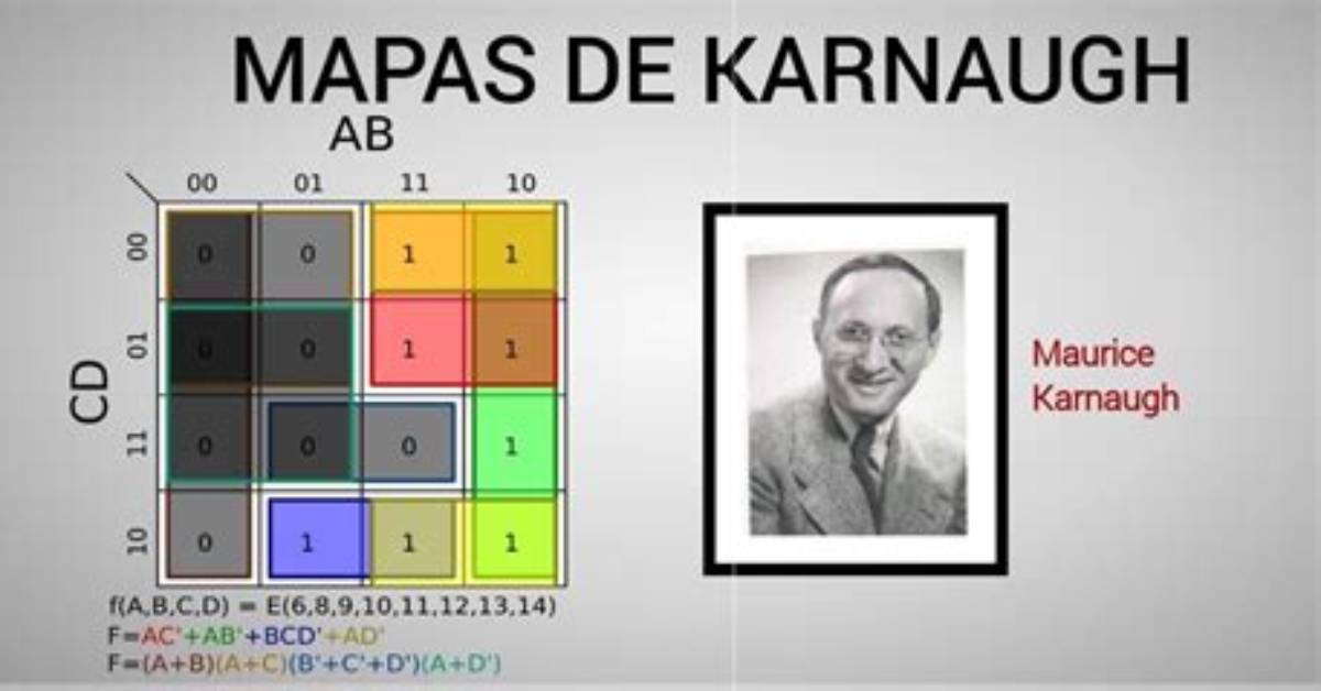Maurice Karnaugh