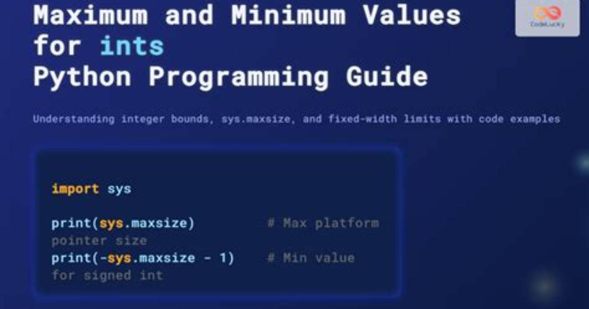 Maximum and Minimum Values for Ints