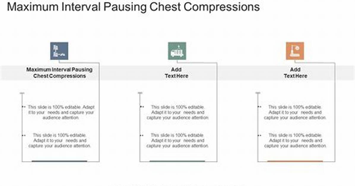 Maximum Interval for Pausing Chest Compressions