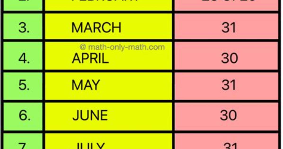 May Number