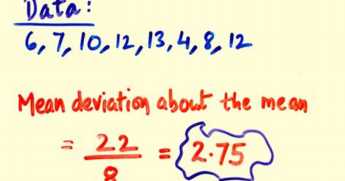 Mean Deviation - How to Discuss