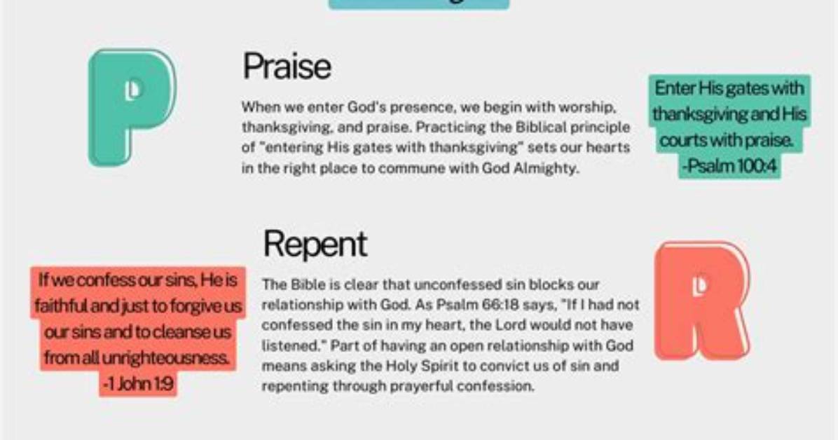 Meaning of Pray by Sza