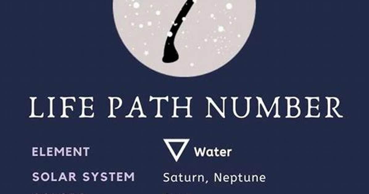 Meaning of the Number 7, According to the Bible & Numerology