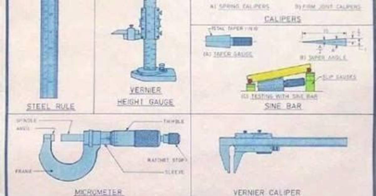 Mechanical Measuring Instruments