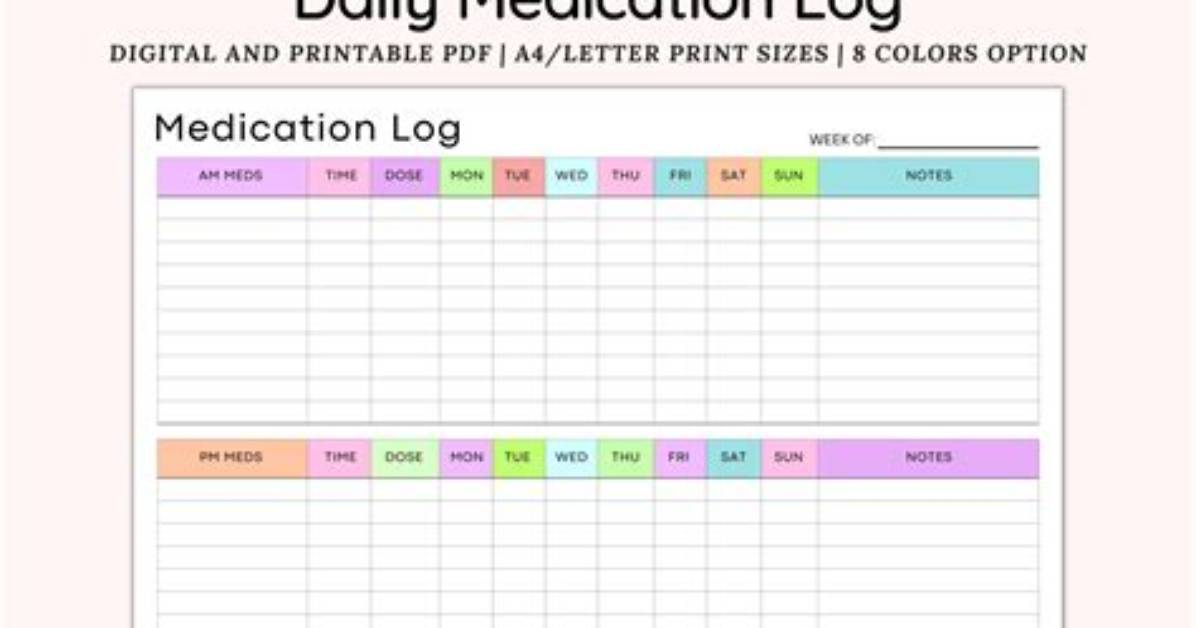 Medication Log