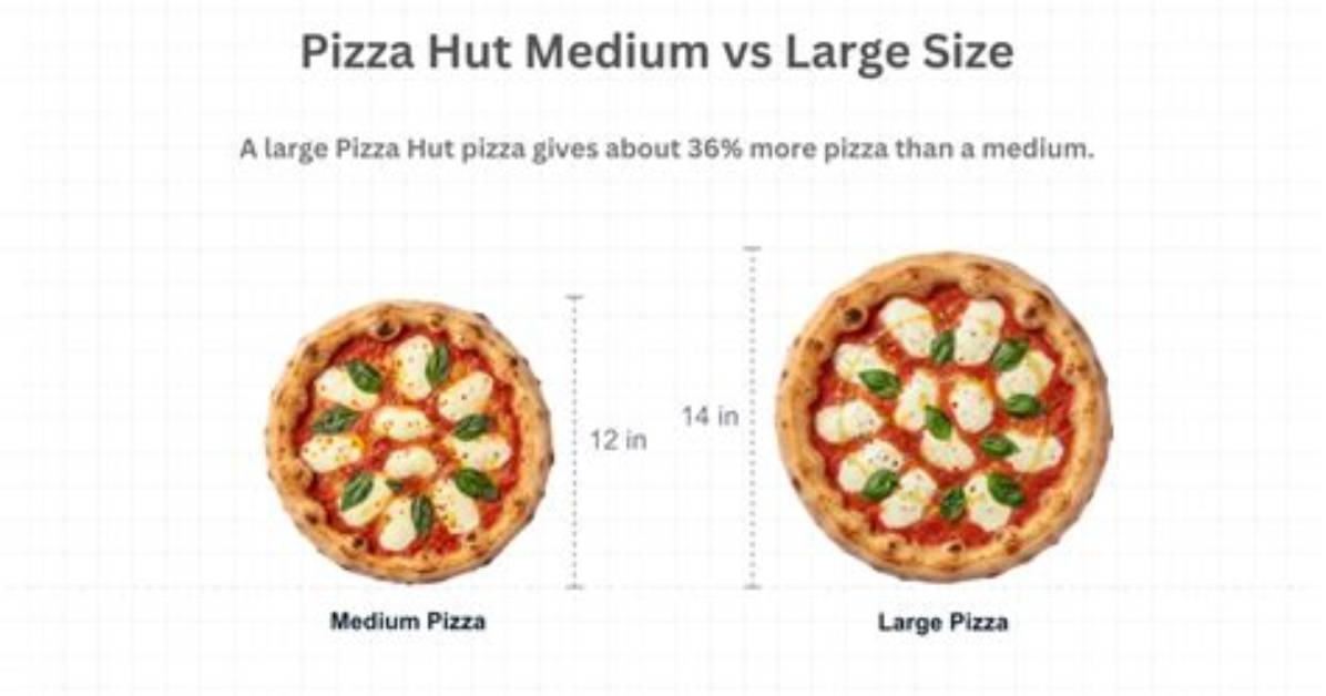 Medium Pizza Size