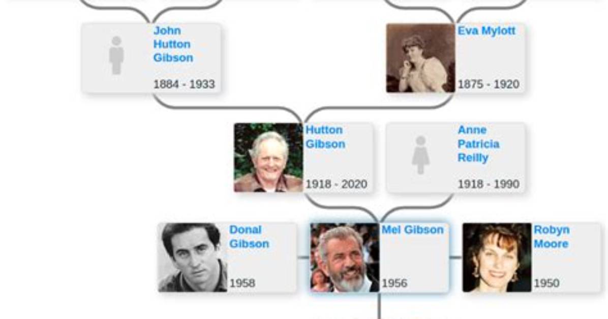 Mel Gibson – Family, Family Tree