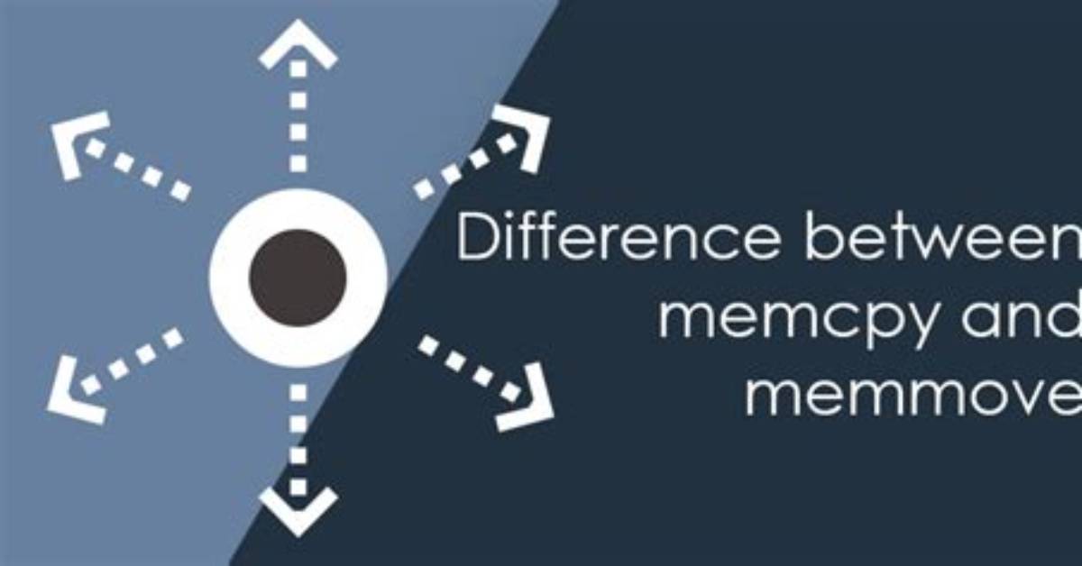 Memcpy() vs Memmove()