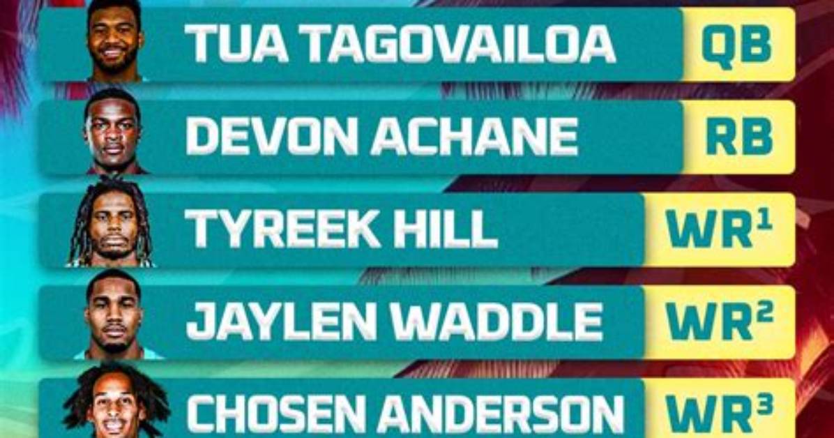 Miami Dolphins 2019 Depth Chart