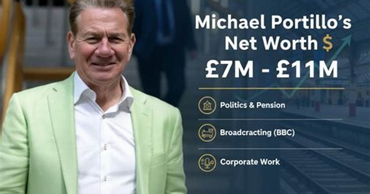 Michael Mccoll Net Worth