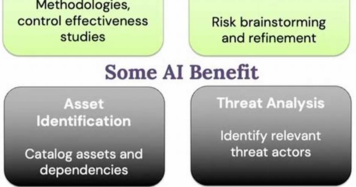 Michiganpackages. Com Login Safely, Analysis & Comments