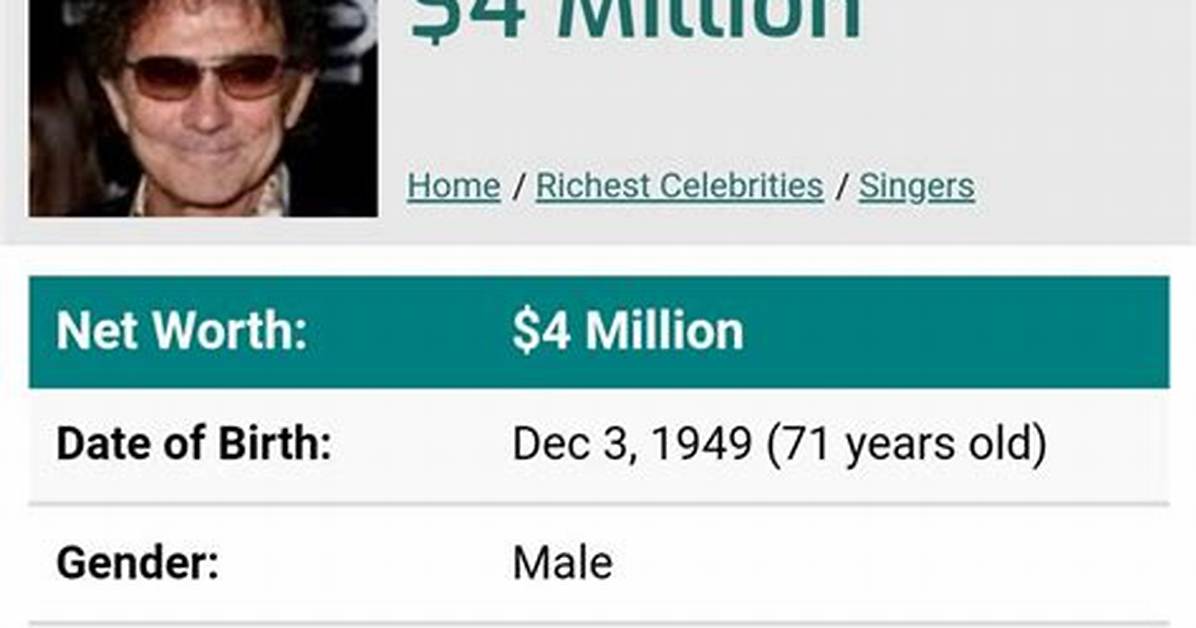 Mickey Thomas Net Worth