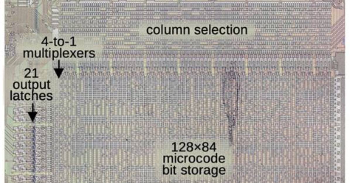 Microcode - How to Discuss