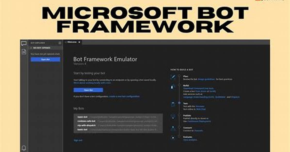 Microsoft Bot Framework, Chatbot Loading with Blank Screen