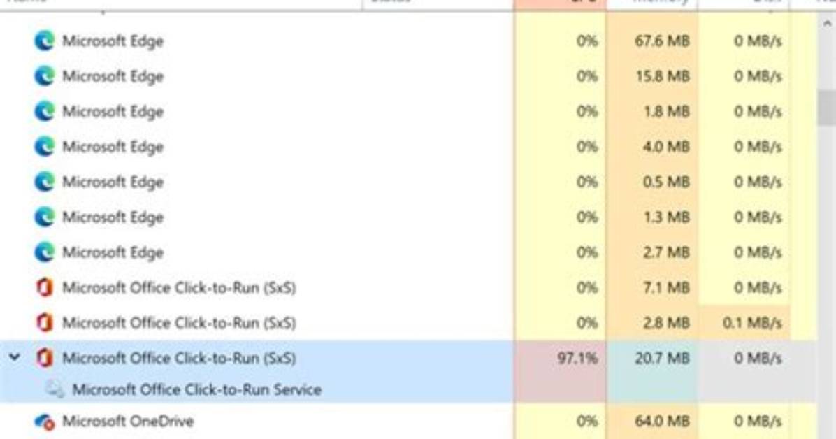 Microsoft Office Click-to-Run (Sxs) Using High Cpu