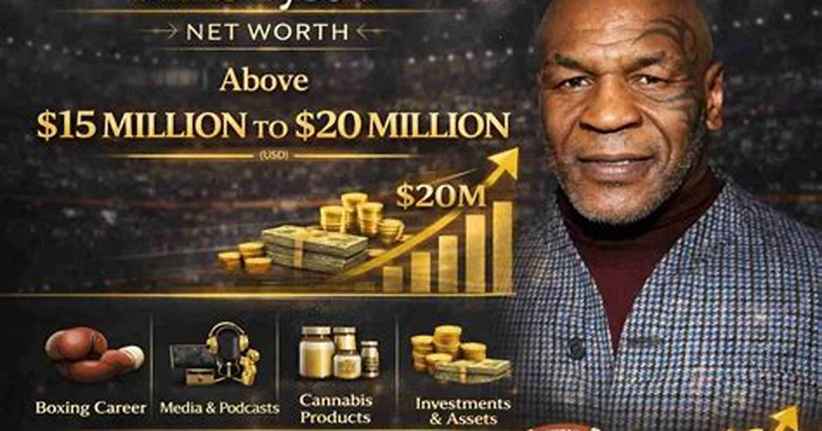 Mike Guymon Net Worth