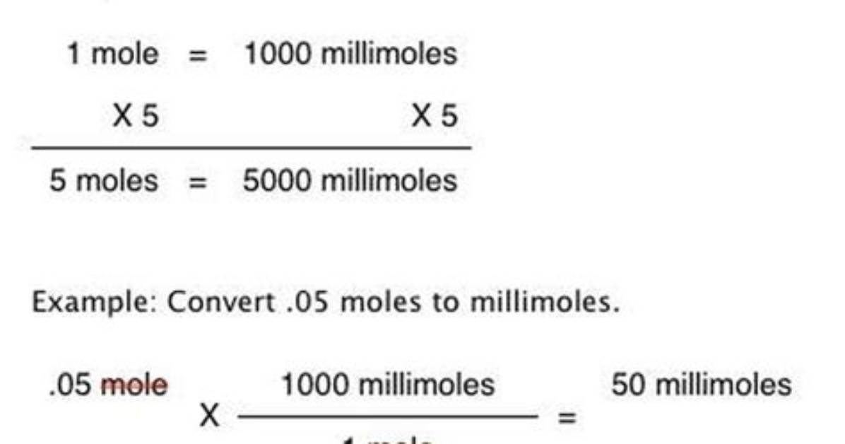 Millimoles