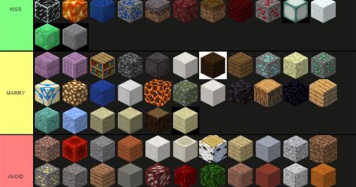 Minecraft Blocks Wiki Guide 2024 (January)