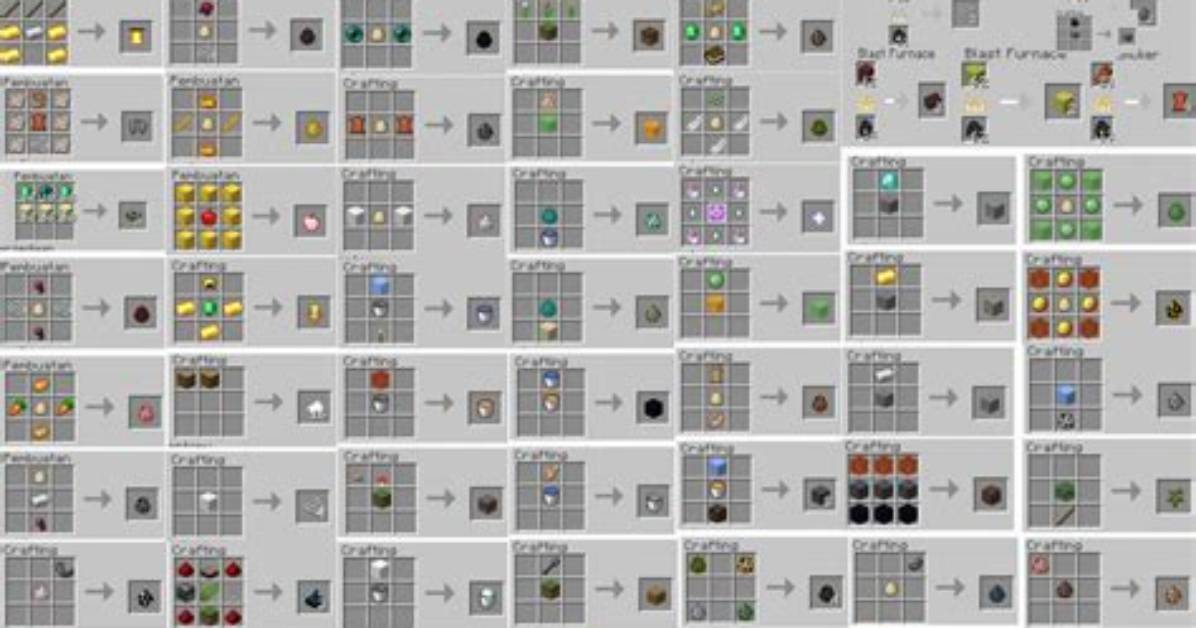 Minecraft How to Craft Stuff