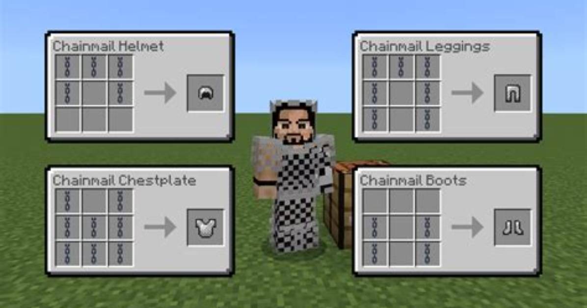 Minecraft How to Make Chainmail