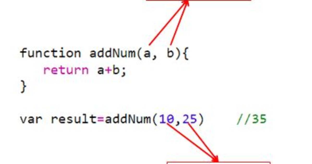 Minimize Function with Parameters