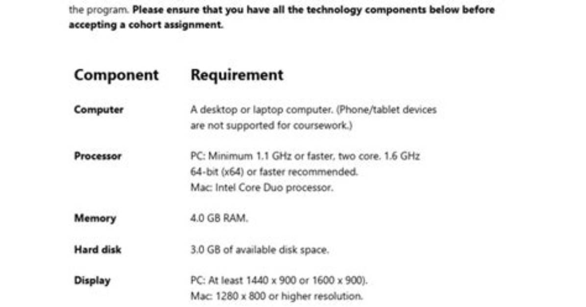 Minimum Technology Requirements