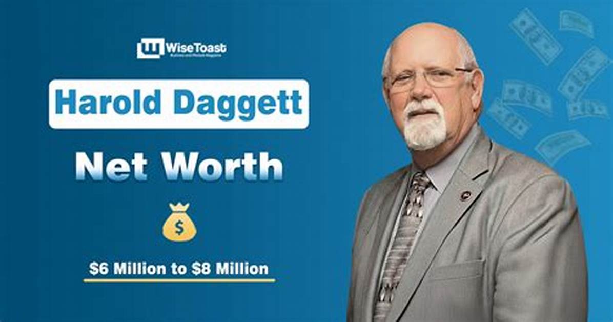 Misterhat Net Worth