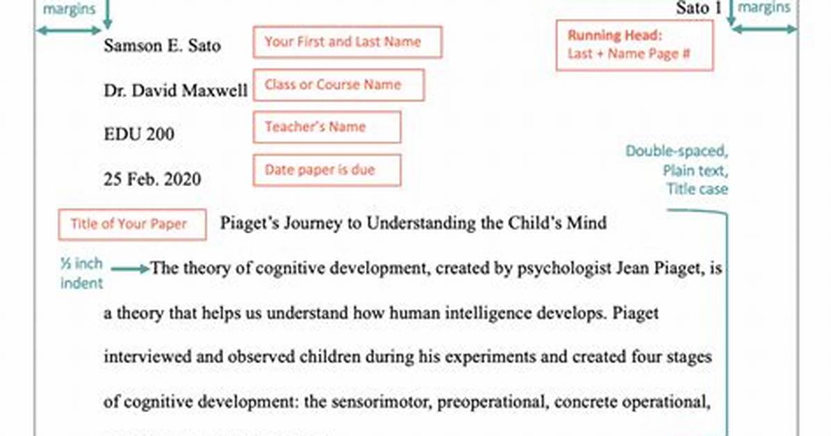 Mla Title Format - How to Discuss
