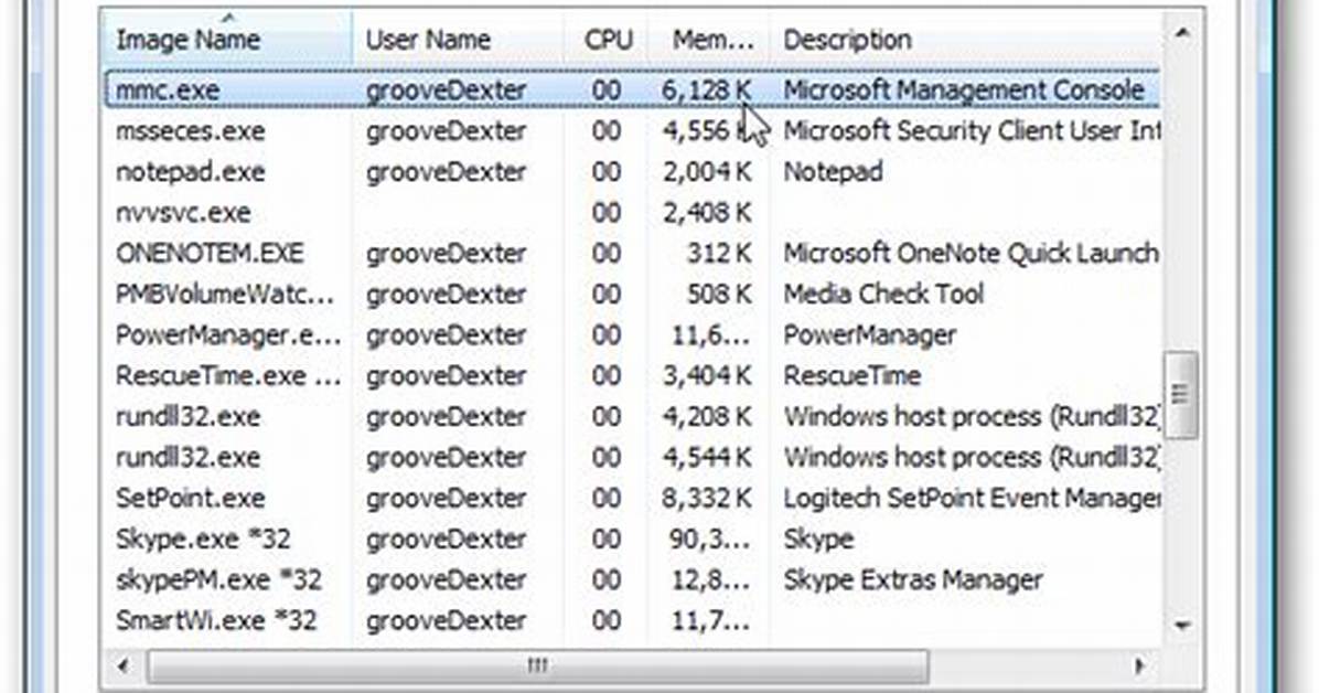 Mmc. Exe Windows Process – What Is It?
