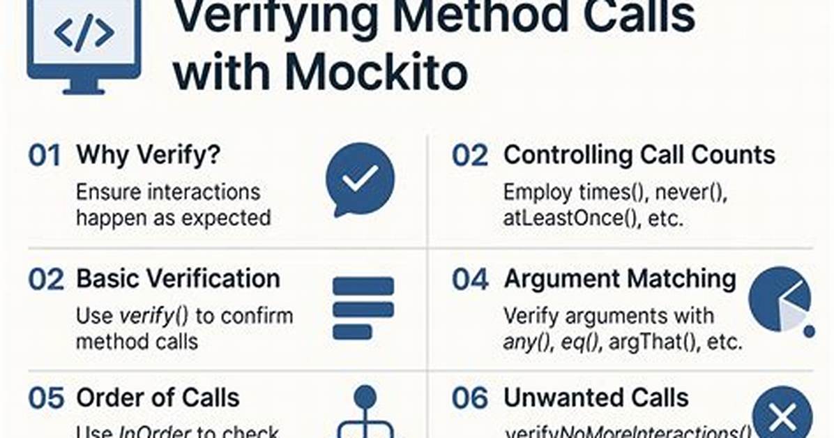 Mocking Method Calls Using Power Mockito - Org. Powermock. Api. Mockito. Classnotpreparedexception