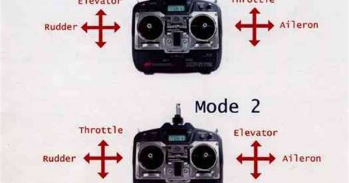 Mode 1 vs Mode 2 It: What’s the Difference?