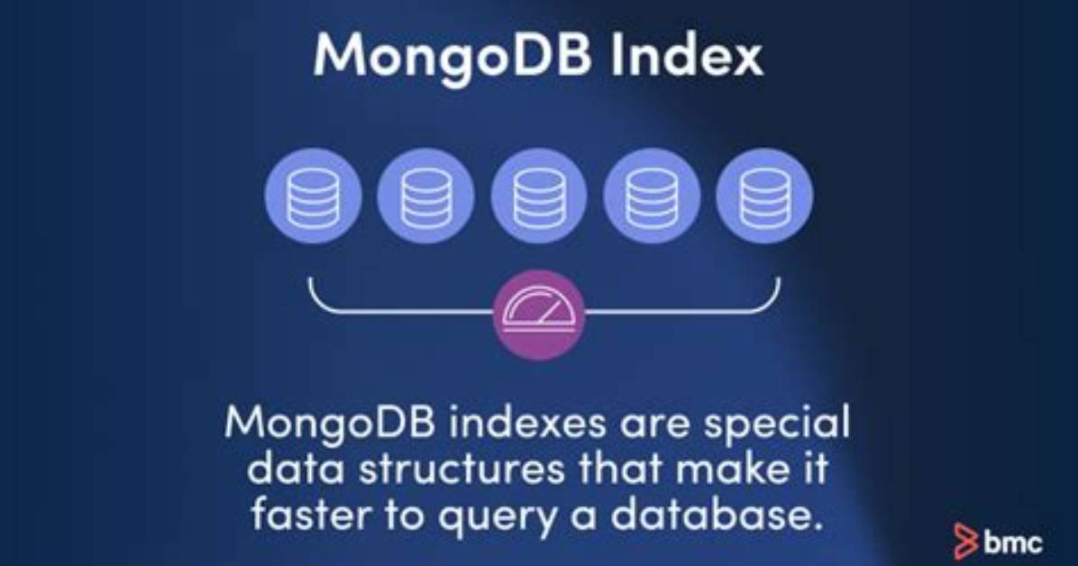 Mongodb Indexes: Creating, Finding & Dropping Top Index Types