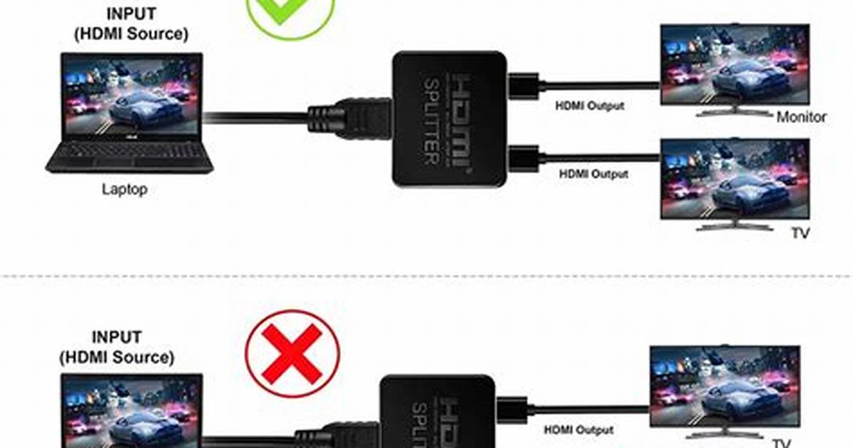 Monitor 4K to 29Hz [Duplicate]