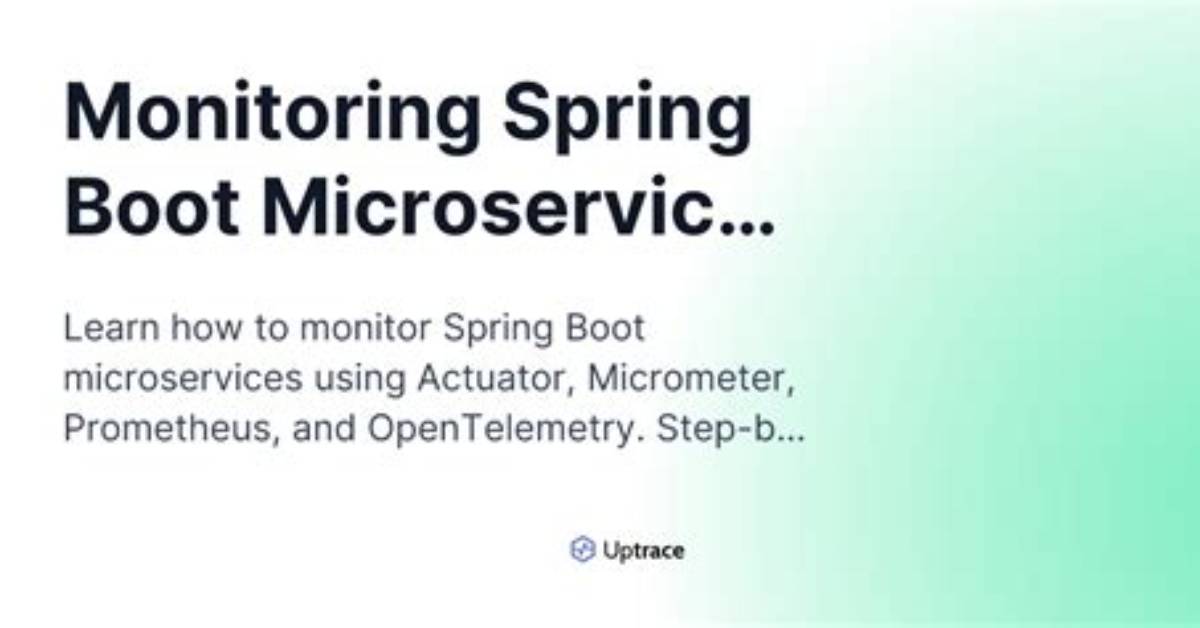 Monitoring Microservices with Spring Boot Actuator and Aspectj