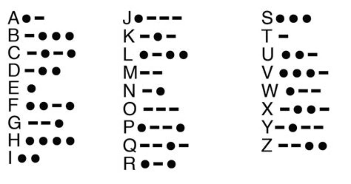 Morse Code Quiz