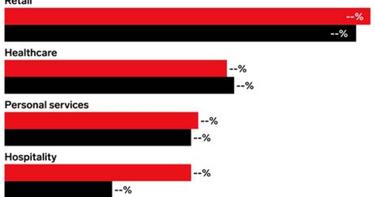 Most Often Exploit the Coronavirus Pandemic Topic Agenttesla, Netwire and Lokibot Malware