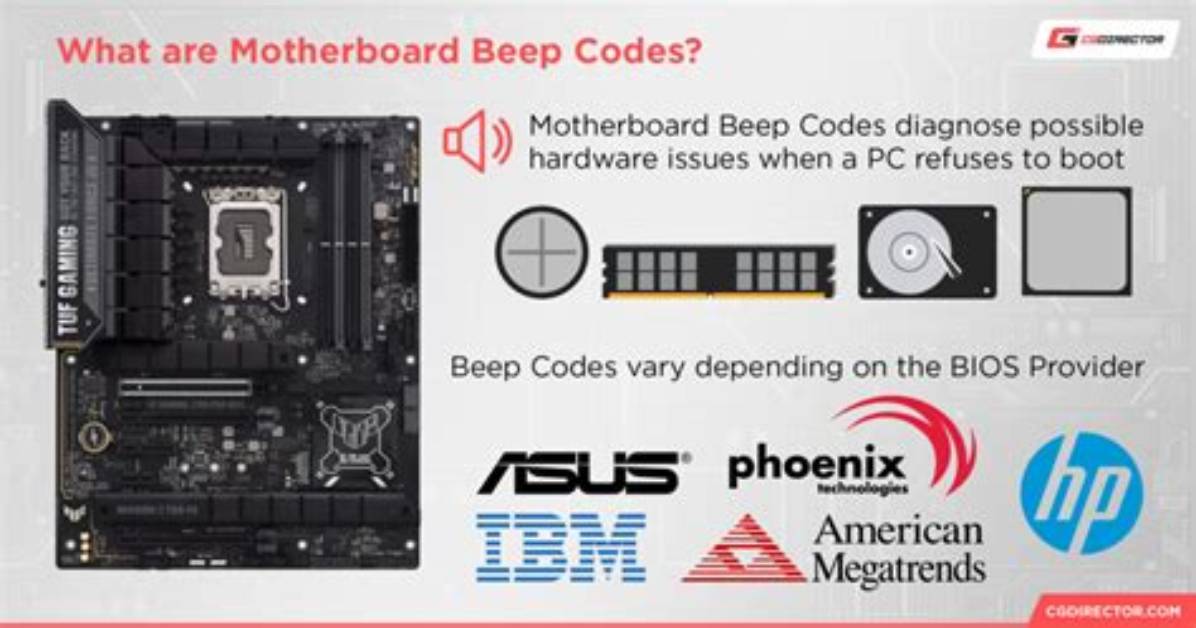 Motherboard Beeps Code