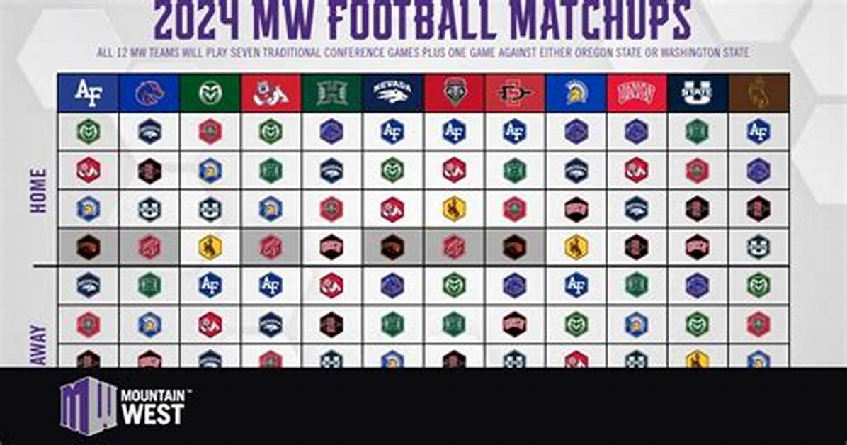 Mountain West Announces 2024 Football Matchups | News