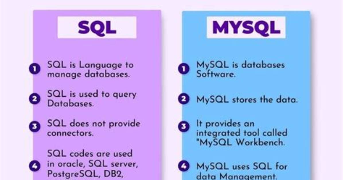 Ms Sql Concat vs "+" Query Difference (With Doctrine 2)